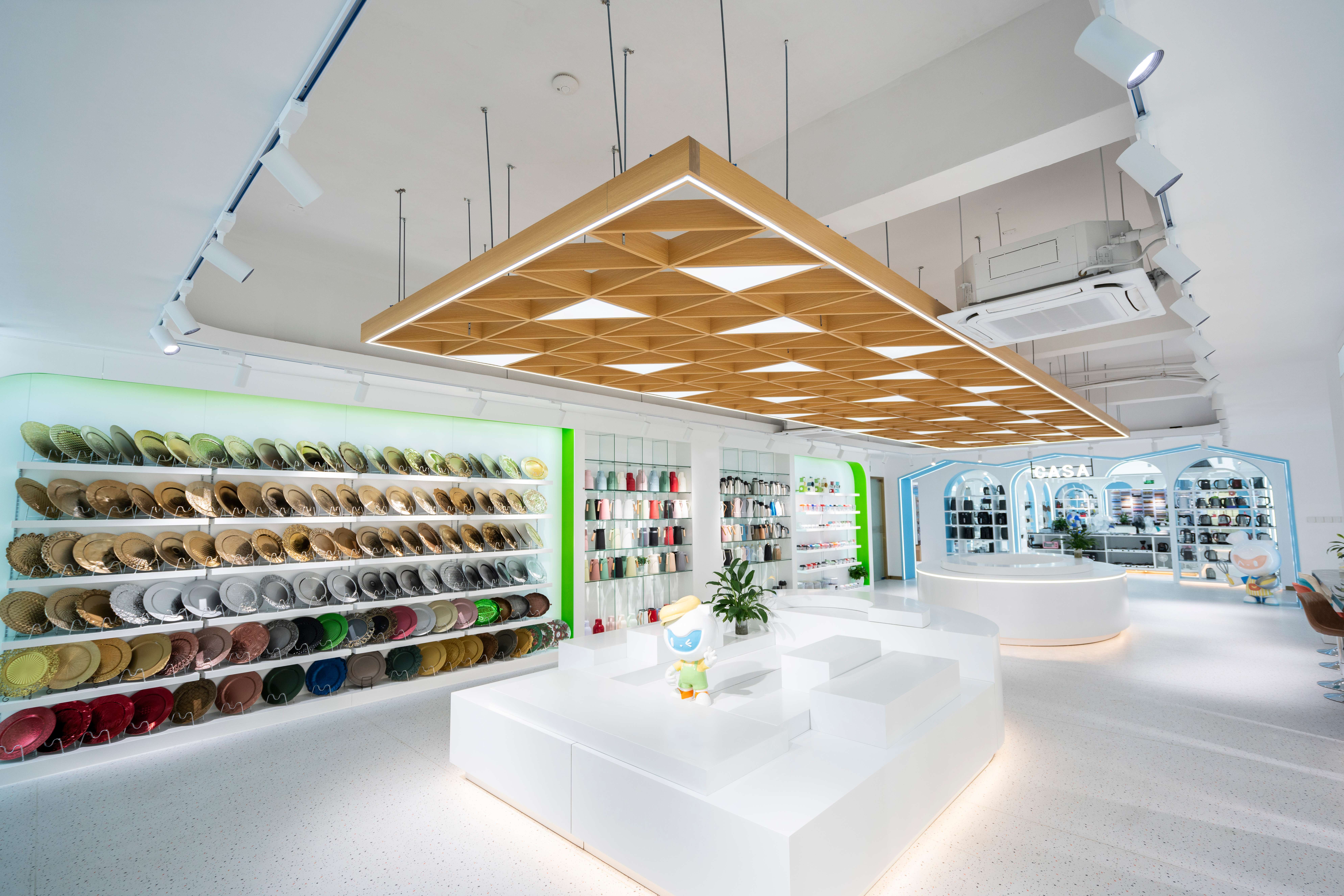 业务展示